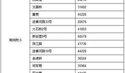 南京足球欧冠观赛比分表,比分揭晓，激情瞬间回顾