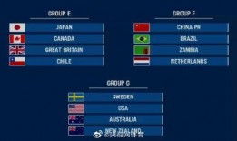 东京足球抽签比分查询,东京足球抽签比分结果概览