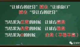 足球由比分让球怎么算,足球比分与让球计算解析