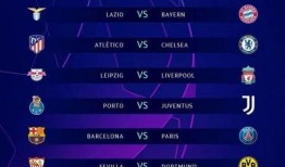 欧冠四强赛程足球比分,精彩对决即将上演