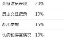 足球比分数据汇总分析表,揭示赛场风云变幻