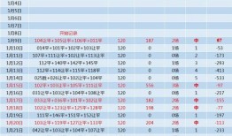 老杨足球比分预测,精准解析，赛事前瞻