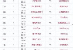 每期足球比分