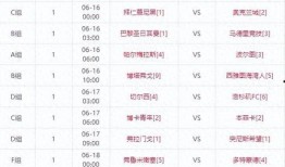 每期足球比分