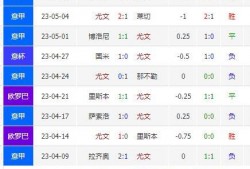 比分预测足球账号,足球账号精准预测，谁将笑傲绿茵场？”