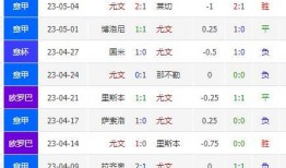 比分预测足球账号,足球账号精准预测，谁将笑傲绿茵场？”