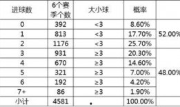 昨日足球比分奖金分析,揭秘赛事热点与赔率走势