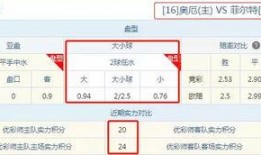 今日足球比赛复盘比分,足球盛宴复盘，比分揭晓谁主沉浮