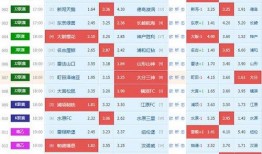 今日足球日职比分结果,多场激战，悬念迭起