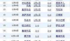 足球比赛决赛比分表格图,比分揭晓，谁将问鼎冠军荣耀？