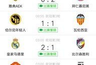 发视频猜足球比分赚钱吗,视频娱乐与盈利双赢新玩法