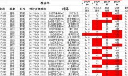 8.27足球比分,精彩比分盘点