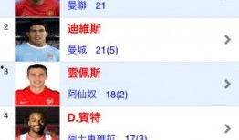 足球比分英格兰赔率,比分预测与赛事前瞻