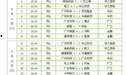 足球比赛比分在哪查,足球比赛比分一网打尽