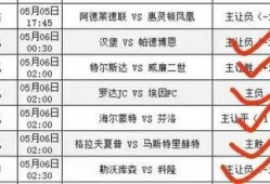 竞彩足球比分分布表,数据背后的赛事走势分析