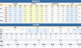 足球比分净胜球怎么算,足球比分净胜球计算方法解析