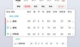 如何正确看足球比分,掌握正确视角，洞察比赛精髓