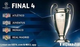 欧冠四强赛程足球比分,精彩对决即将上演