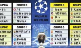 东京足球抽签比分查询,东京足球抽签比分结果概览