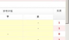 竞彩足球开奖查询即时比分