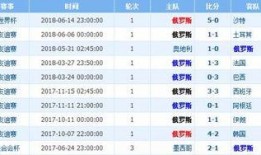 2.4足球比分预测与推荐,精准分析，为您推荐最佳赛事