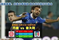 丹麦足球大比分记录最新,盘点那些令人难忘的大比分战役