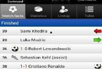 热搜榜手机足球比分,手机足球比分盘点，精彩瞬间不容错过