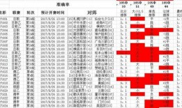 8.27足球比分,精彩比分盘点
