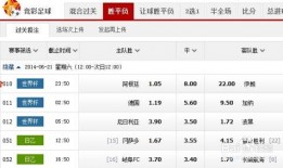 足球体彩好多比分不能买,多场比分受限，购彩需谨慎