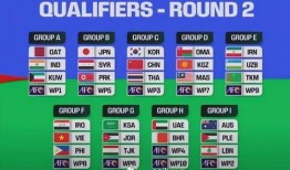 2o18年世界杯足球比分网,2018年世界杯足球赛精彩比分大盘点