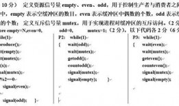 做试卷吃瓜系统,揭秘高效学习与娱乐的完美融合