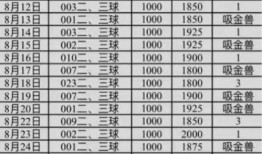 明日足球比分预测和分析,精准预测与深度解析