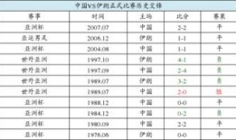 昨日足球比分奖金分析,揭秘赛事热点与赔率走势