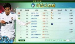 我想看欧冠足球比分直播,激情赛事一网打尽