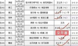 竞彩足球比分分布表,数据背后的赛事走势分析