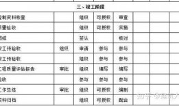 职业足球联赛新人比分表,比分战报盘点新秀风采