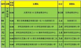 体育彩票足球怎么算比分,体育彩票足球比分计算方法揭秘