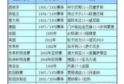 足球比赛比分栏图片,足球盛宴精彩瞬间回顾