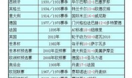 足球比赛比分栏图片,足球盛宴精彩瞬间回顾