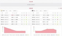 2.4足球比分预测与推荐,精准分析，为您推荐最佳赛事