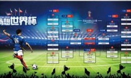 2o18年世界杯足球比分网,2018年世界杯足球赛精彩比分大盘点