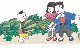 吃瓜吆喝声,吃瓜吆喝声中的市井百态