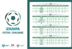 俄罗斯足球比分榜,实时战况一览