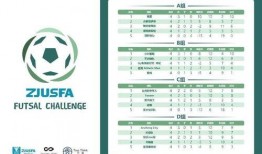 俄罗斯足球比分榜,实时战况一览