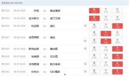 比分预测每日足球推介,精准比分预测，助您把握赛事热点