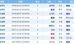 明日足球比分预测和分析,精准预测与深度解析