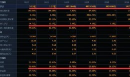 蓝图足球比分预测分析,深度解析赛事走向，揭秘比赛结果奥秘