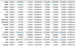 足球比分数据汇总分析表,揭示赛场风云变幻