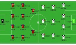 竞彩足球比分分布表,数据背后的赛事走势分析