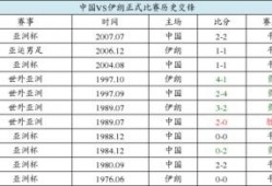 足球比分中多少要交税费,揭秘税费缴纳背后的奥秘
